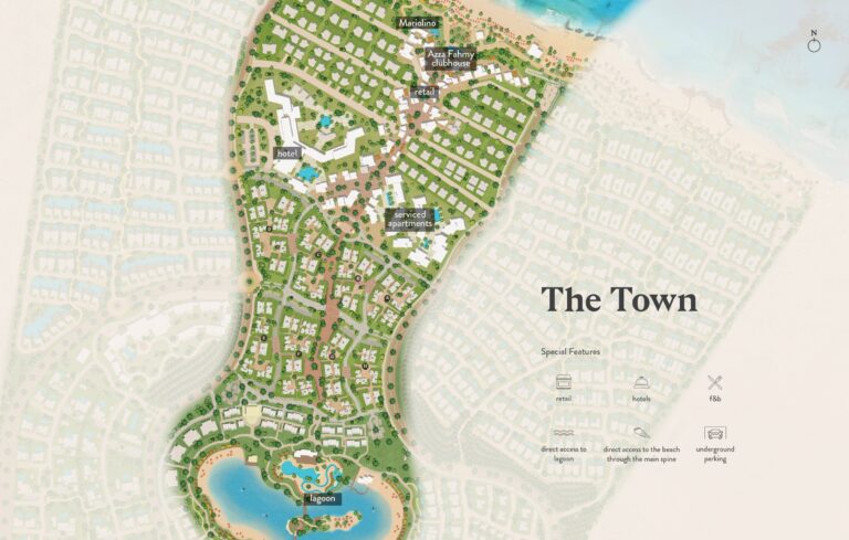 Ramla, North Coast - developer photography